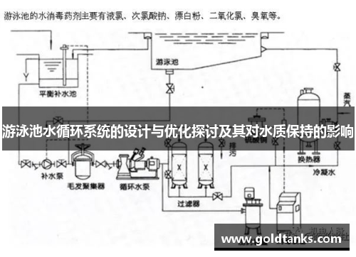 游泳池水循环系统的设计与优化探讨及其对水质保持的影响